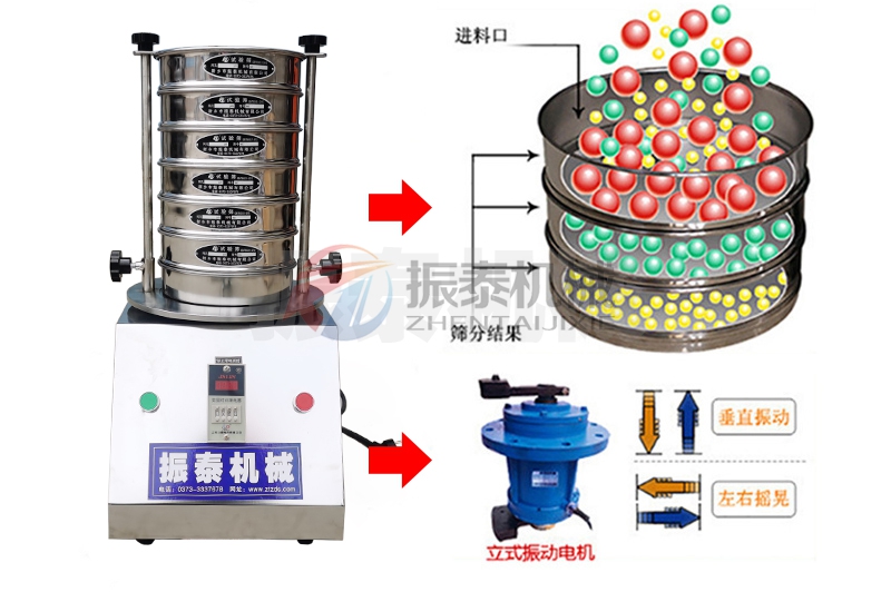  氧化鋰鈷試驗(yàn)篩技術(shù)參數(shù)